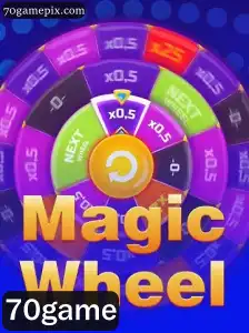MagicWheel: Descubra o Mundo Empolgante de Estratégia e Aventura
