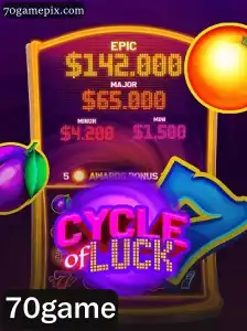 Desvendando CycleofLuck: O Jogo que Está Revolucionando o Mundo dos Games
